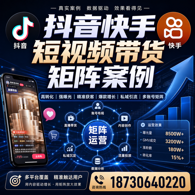 万宁短视频带货团队多平台矩阵自动分发案例