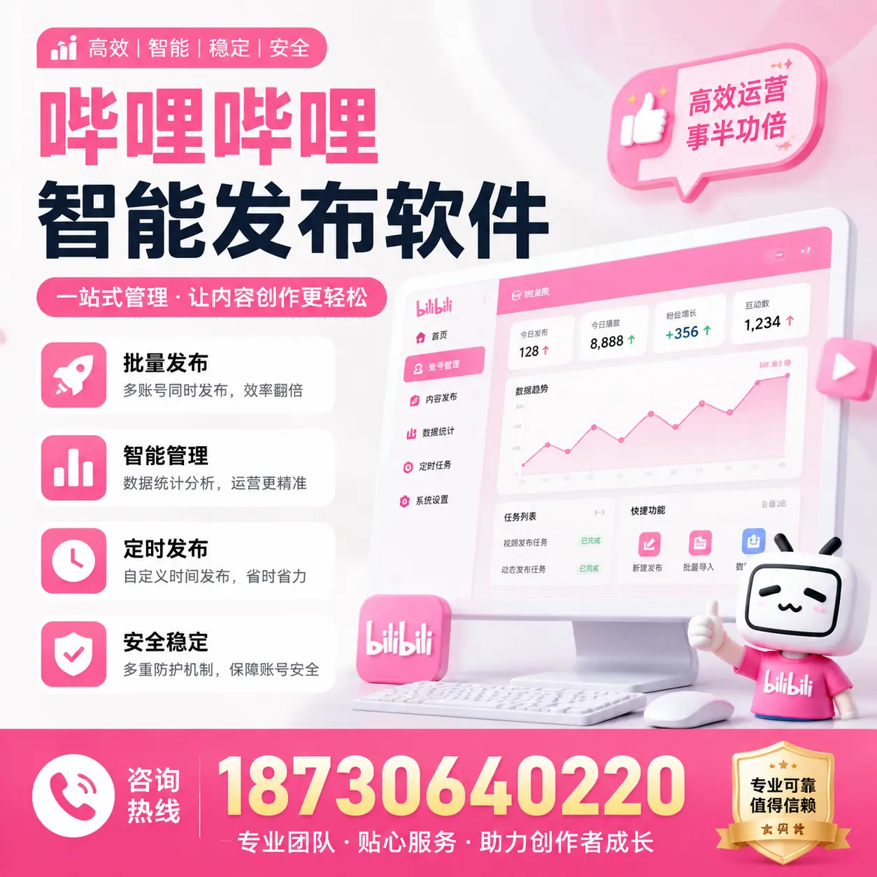 如何评估哔哩哔哩智能发布软件的ROI?万宁 企业必读